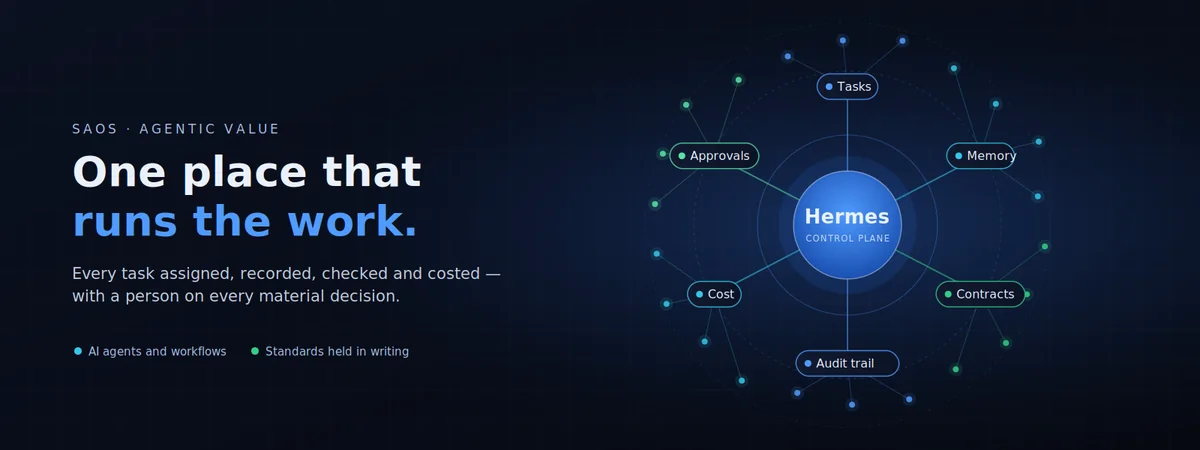 Hermes at the centre, connected to tasks, memory, contracts, audit trail, cost and approvals, with AI agents and workflows around the edge